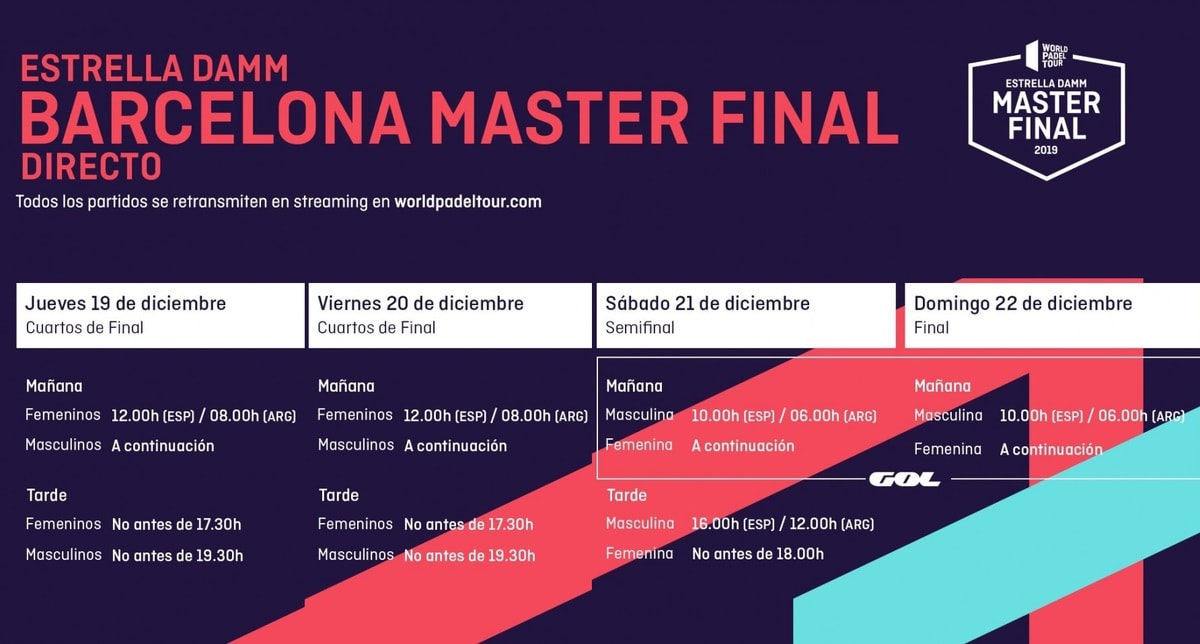 Horarios Master Final WPT Barcelona 2019