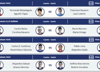 SEMIFINALES Máster WPT Barcelona 2019 Semifinales Master World Padel Tour 2019