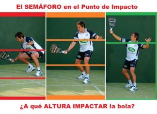 El «semáforo» en PUNTO DE IMPACTO en DEFENSA Punto de Impacto en Padel - El Semaforo