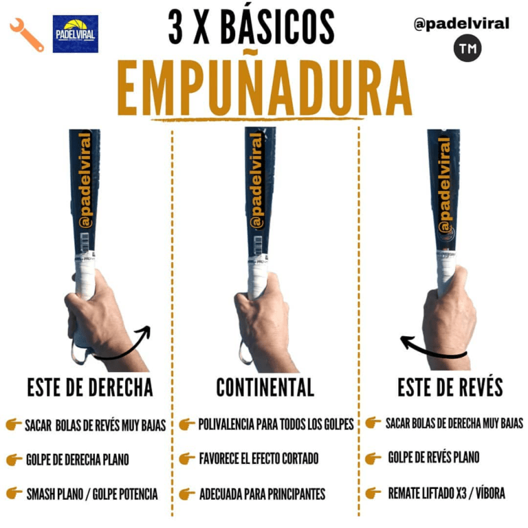 EMPUÑADURAS fundamentales en pádel ¿CUÁL USAR?