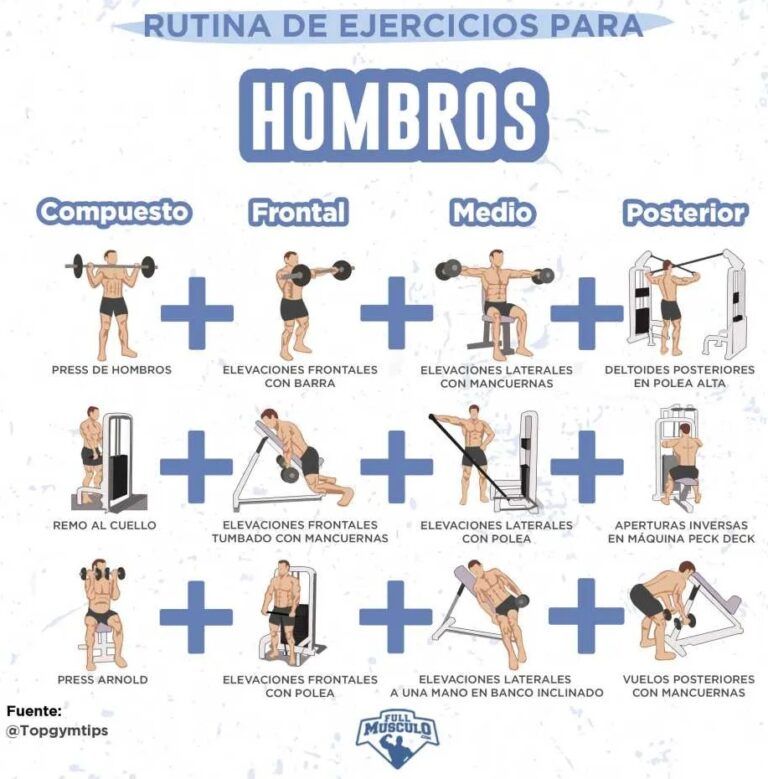 Ejercicios de HOMBRO 【Fortalecer y prevenir lesiones】