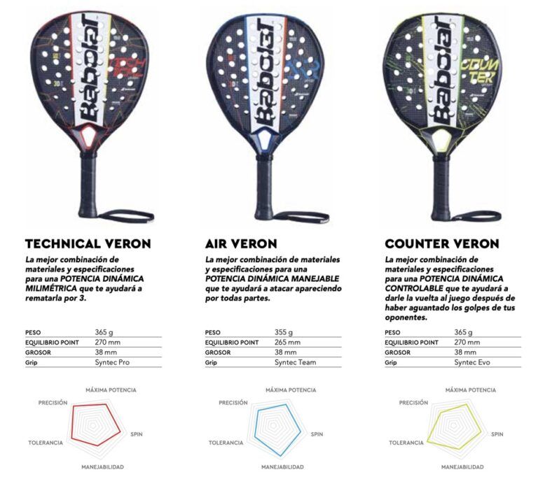 Palas Babolat Veron 【Diferencias】