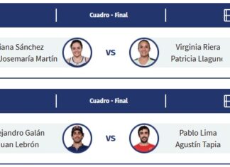 FINAL masculina y femenina WPT Marbella Máster Final World Padel Tour Marbella 2021