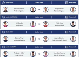 SEMIFINALES World Pádel Tour Marbella Semifinales World Padel Tour Marbella 2021