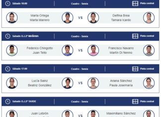 SEMIFINALES World Pádel Tour Cascais 2021 semifinales world padel tour cascais