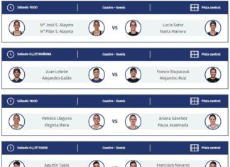 ▷ SEMIFINALES Máster World Pádel Tour 【2021】 semifinales master world padel tour en directo