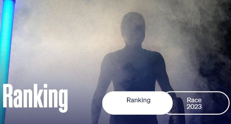 Wpt Ranking Male Ranking World Pádel Tour MASCULINO 【WPT Rank】 | PadelStar