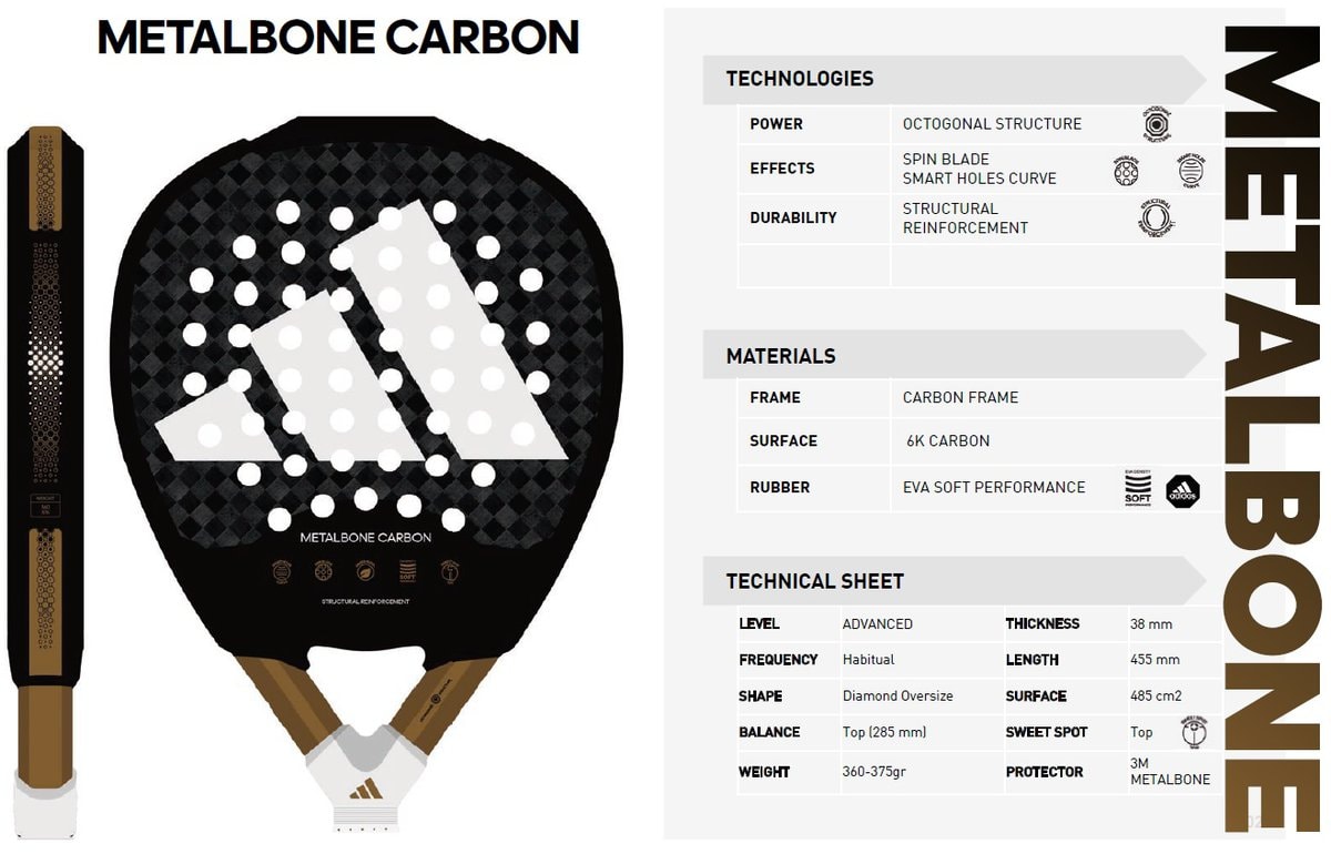 adidas metalbone carbon