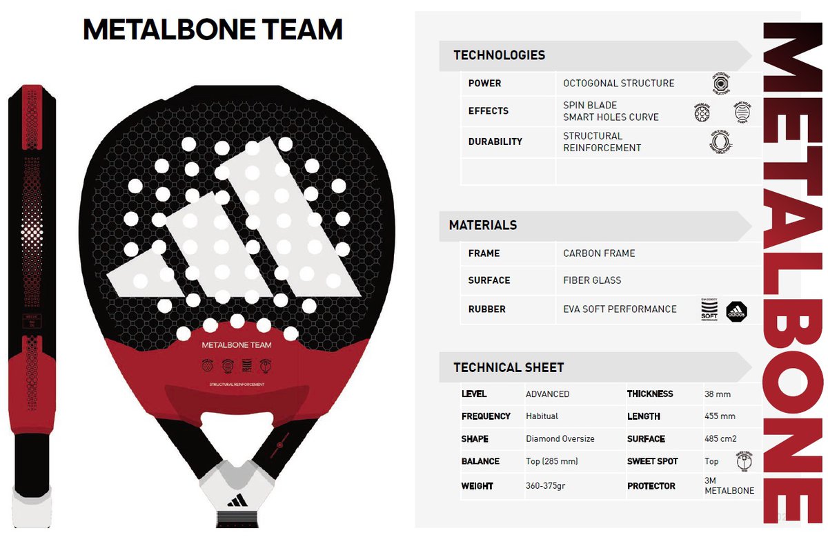 adidas metalbone team