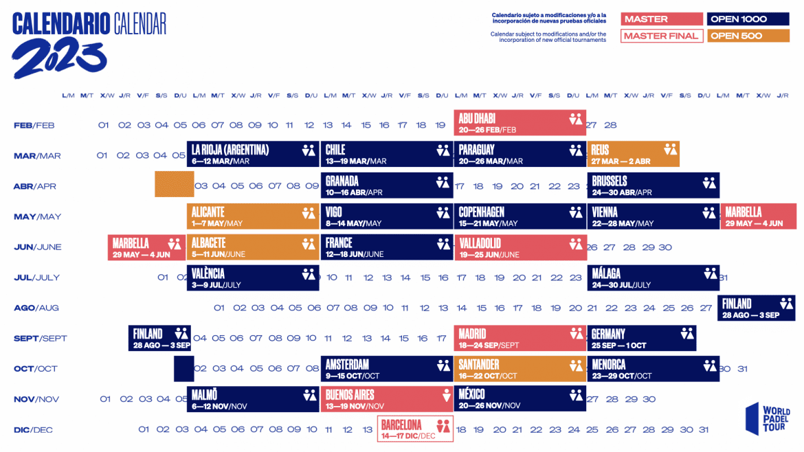 calendario world padel tour 2023