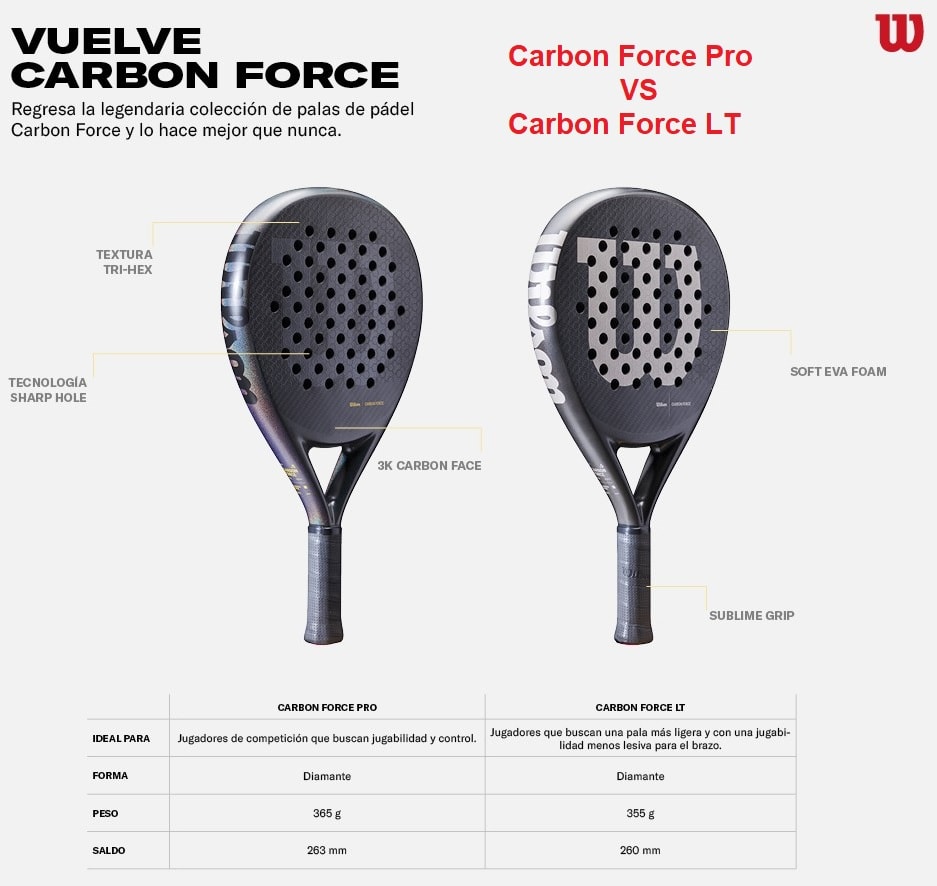 Wilson Carbon Force Pro vs LT