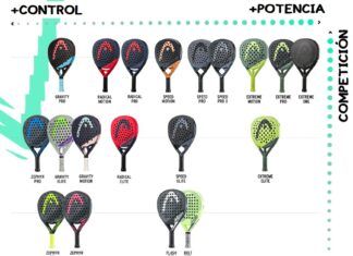 Palas HEAD 2024 【Análisis y ofertas】 que pala head 2024 elegir