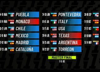 Calendario A1 Pádel 2023 【Pádel Profesional】 calendario a1 padel