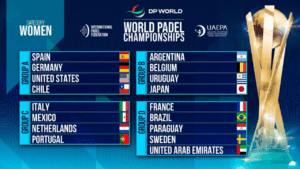 Comienza el MUNDIAL ¿Dónde ver partidos en directo? Comienza el MUNDIAL ¿Dónde ver partidos en directo?
