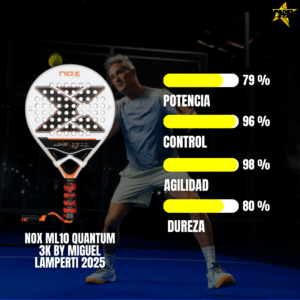3 Palas Nox Profesionales que debes tener en cuenta
