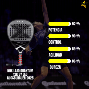 3 Palas Nox Profesionales que debes tener en cuenta