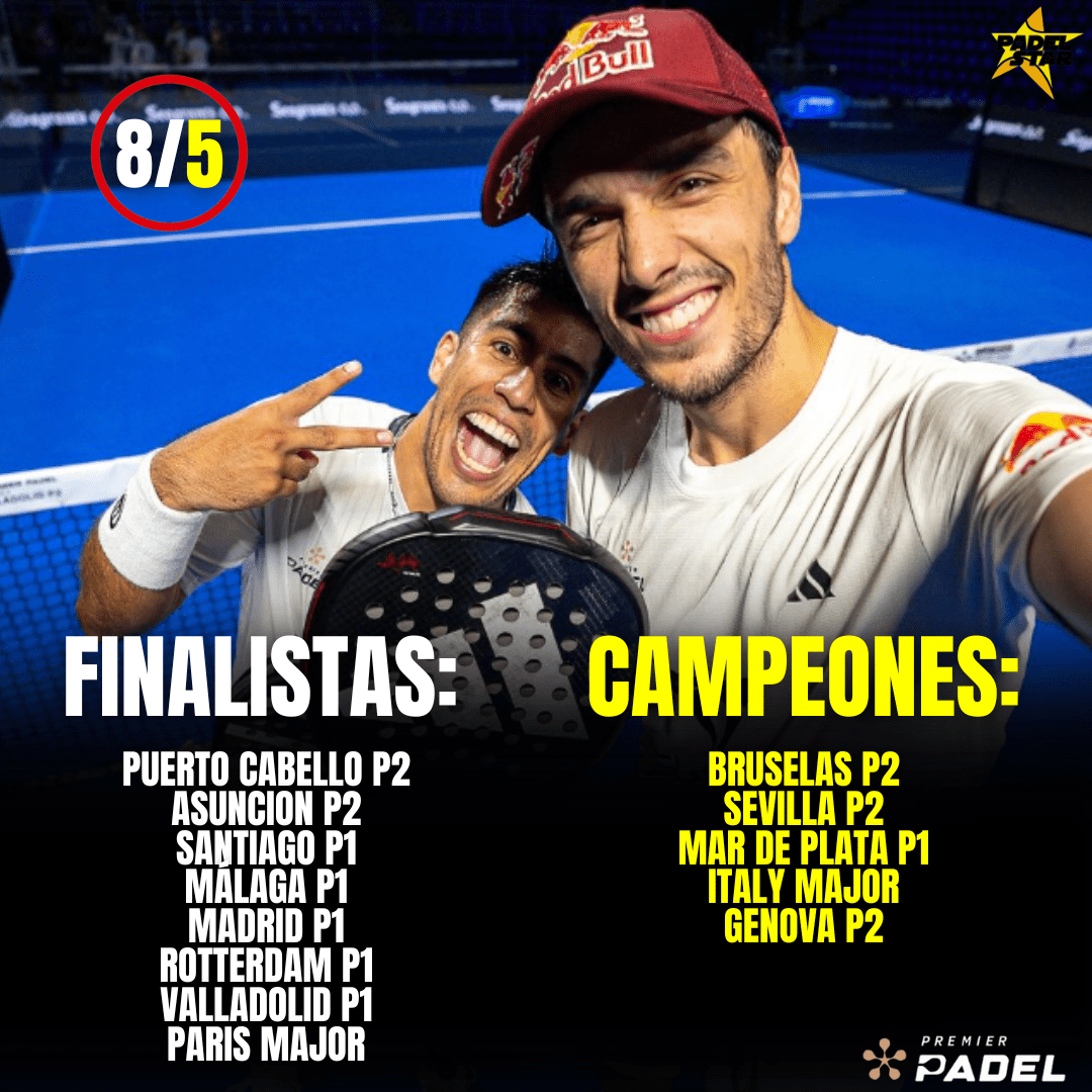 Alejandro Galán y Chingotto rompen récords 13/13 Finales