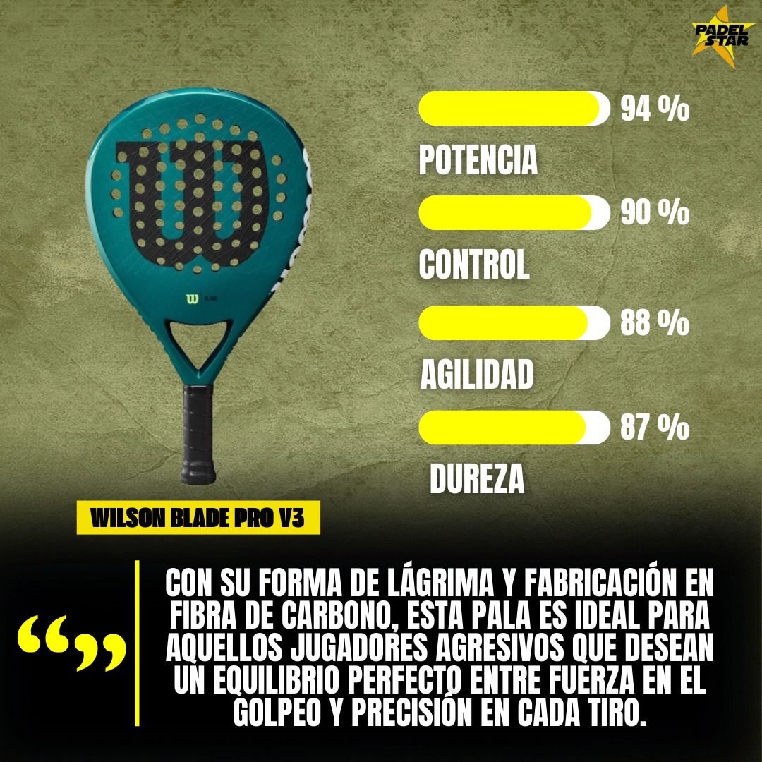 Wilson Blade Pro V3