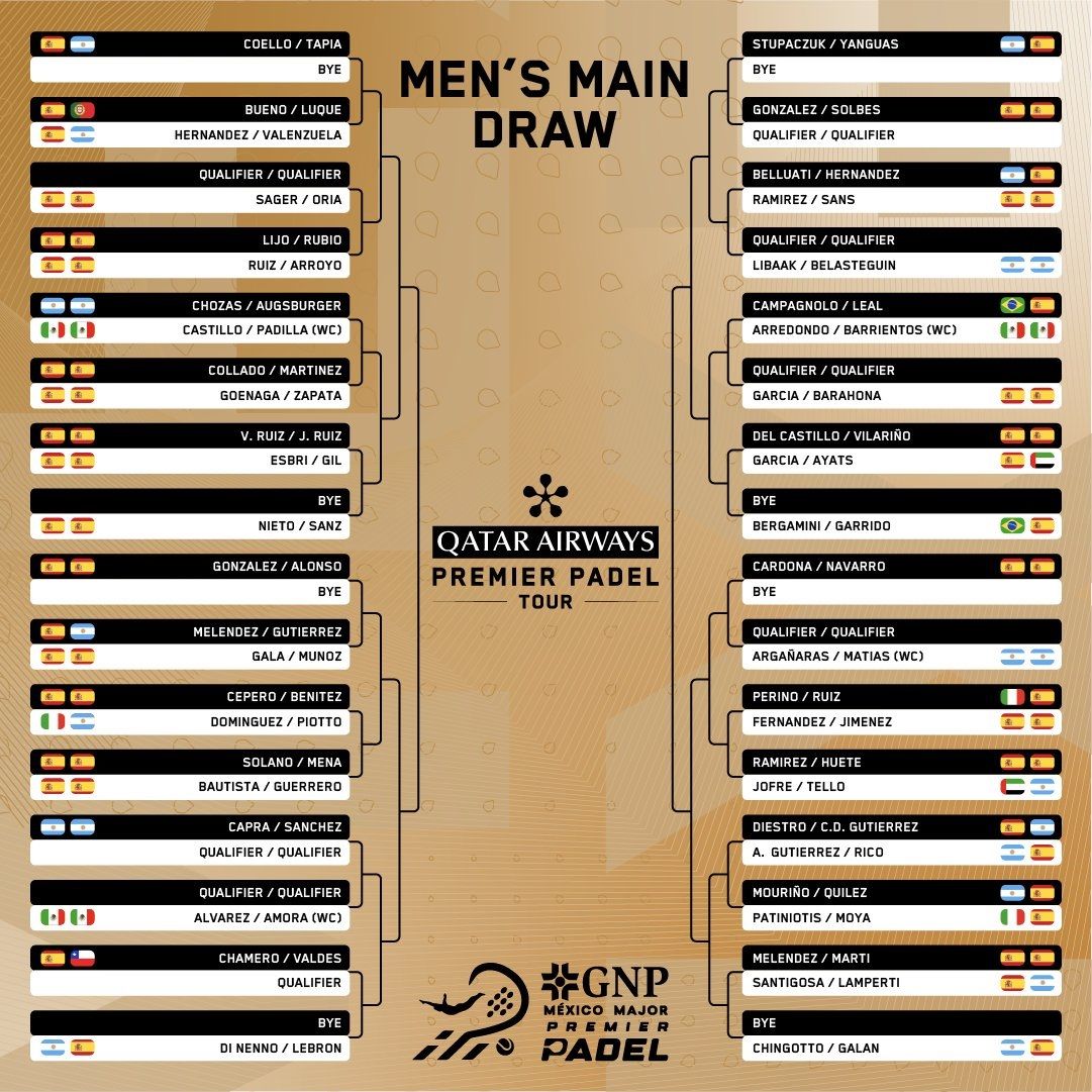 horarios premier padel mexico