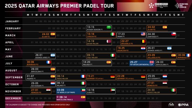 Calendario Premier Padel 2025 🗓️ 24 torneos en 16 países