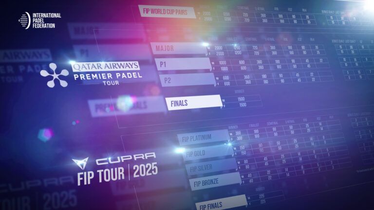 🏆 FIP y Premier Padel redefinen Puntuaciones Ranking Oficial 2025