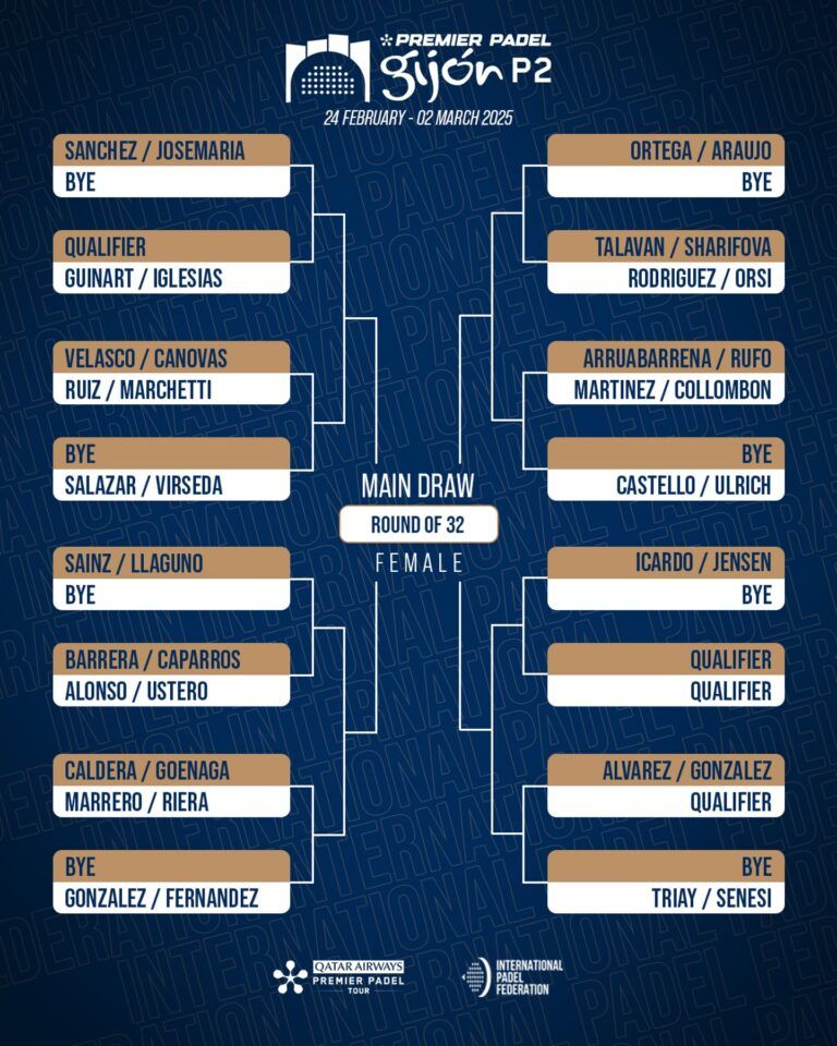 Premier Padel GIJÓN 2025 【Horarios y resultados en directo】 cuadros premier padel gijon