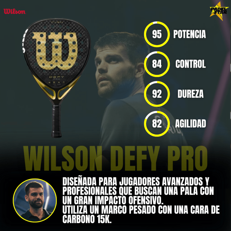 WILSON DEFY 2025: Review de sus 3 nuevas palas