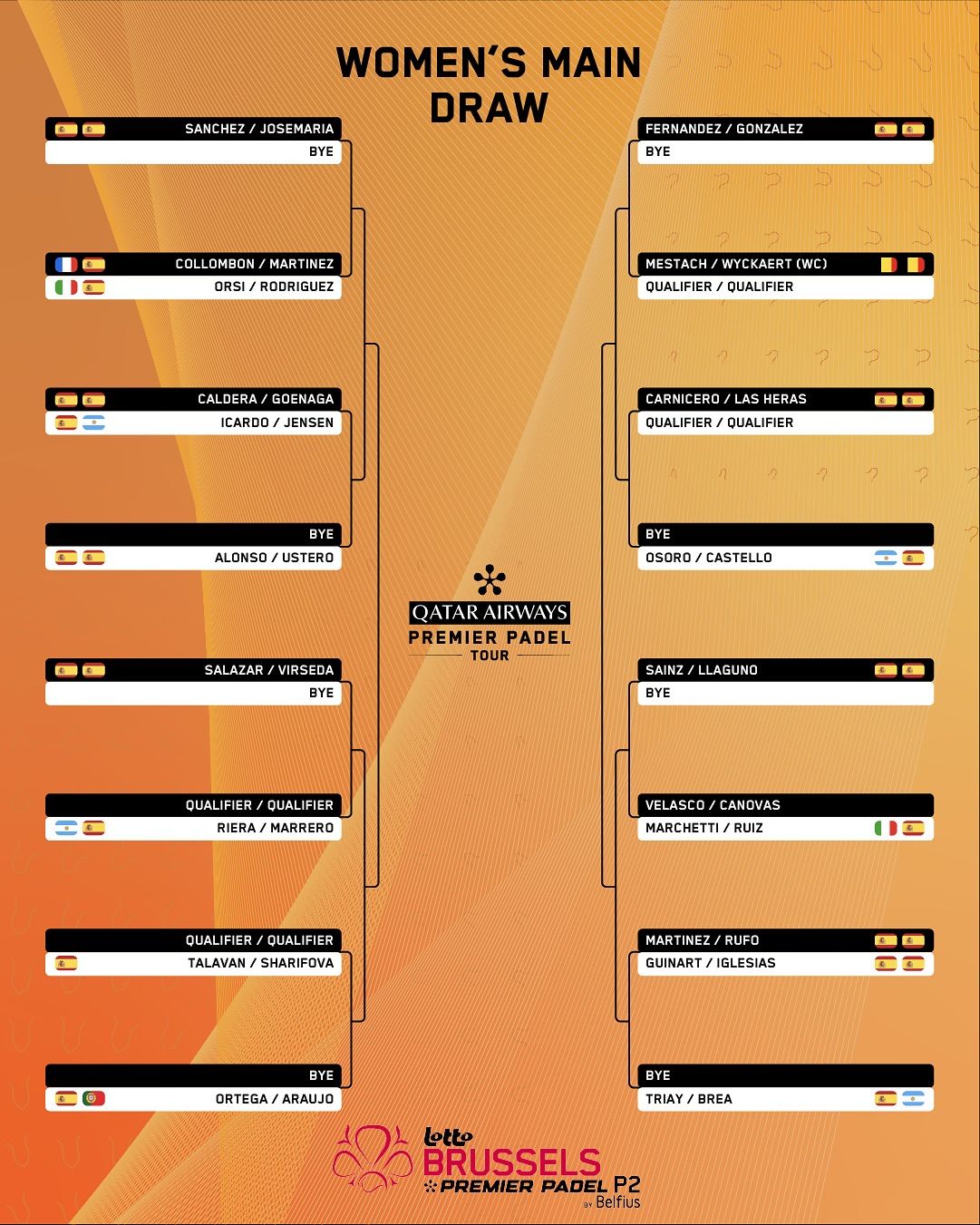 Premier Padel BRUSELAS 2025 【Horarios y resultados en directo】 cuadros premier padel bruselas