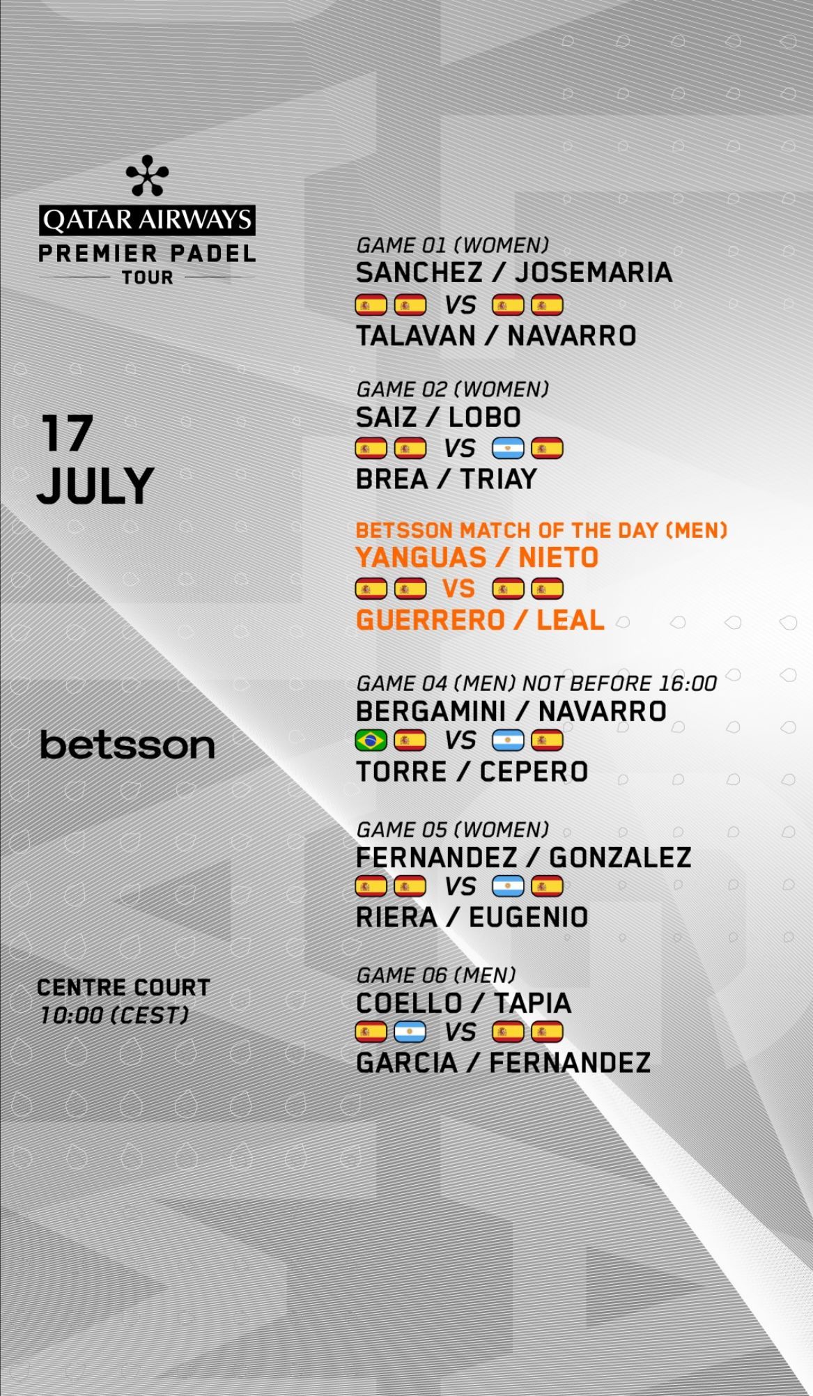 Premier Padel Málaga P1: Sorpresas, remontadas y enfrentamientos de octavos.