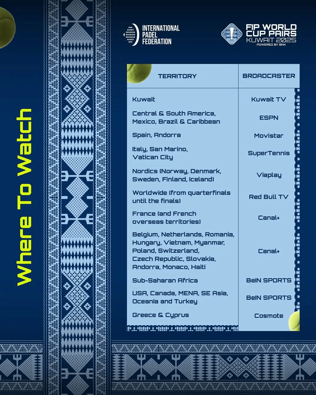 OU REGARDER LES QUARTS DE FINALE DU MUNDIAL PAR ÉQUIPES DE KUWAIT
