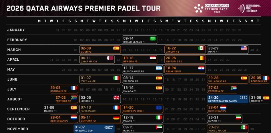 Premier Padel 2026: calendario oficial con tres grandes novedades