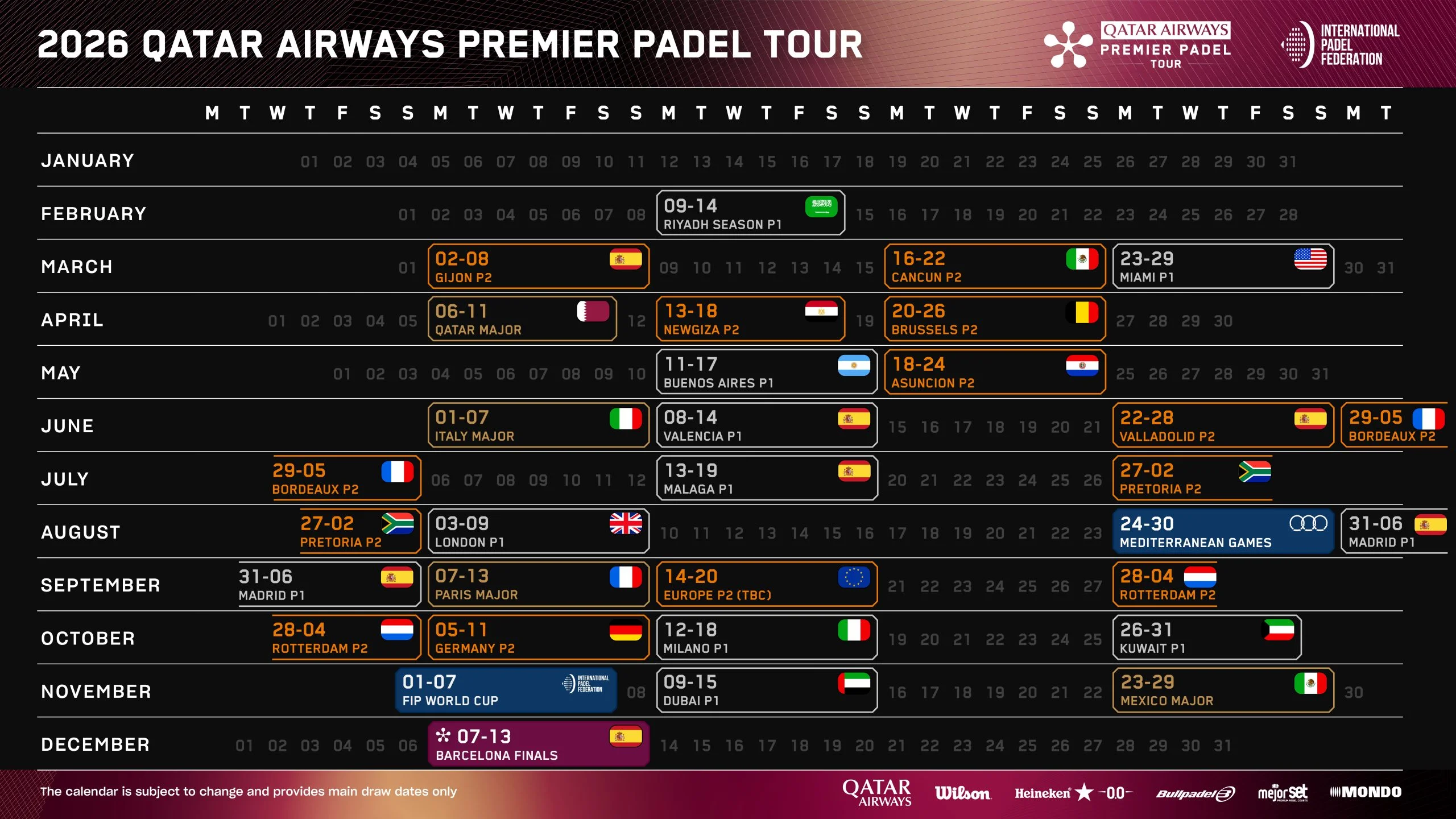 Calendario 2026 Premier Padel: nuevas sedes como Valencia, Londres y Pretoria.