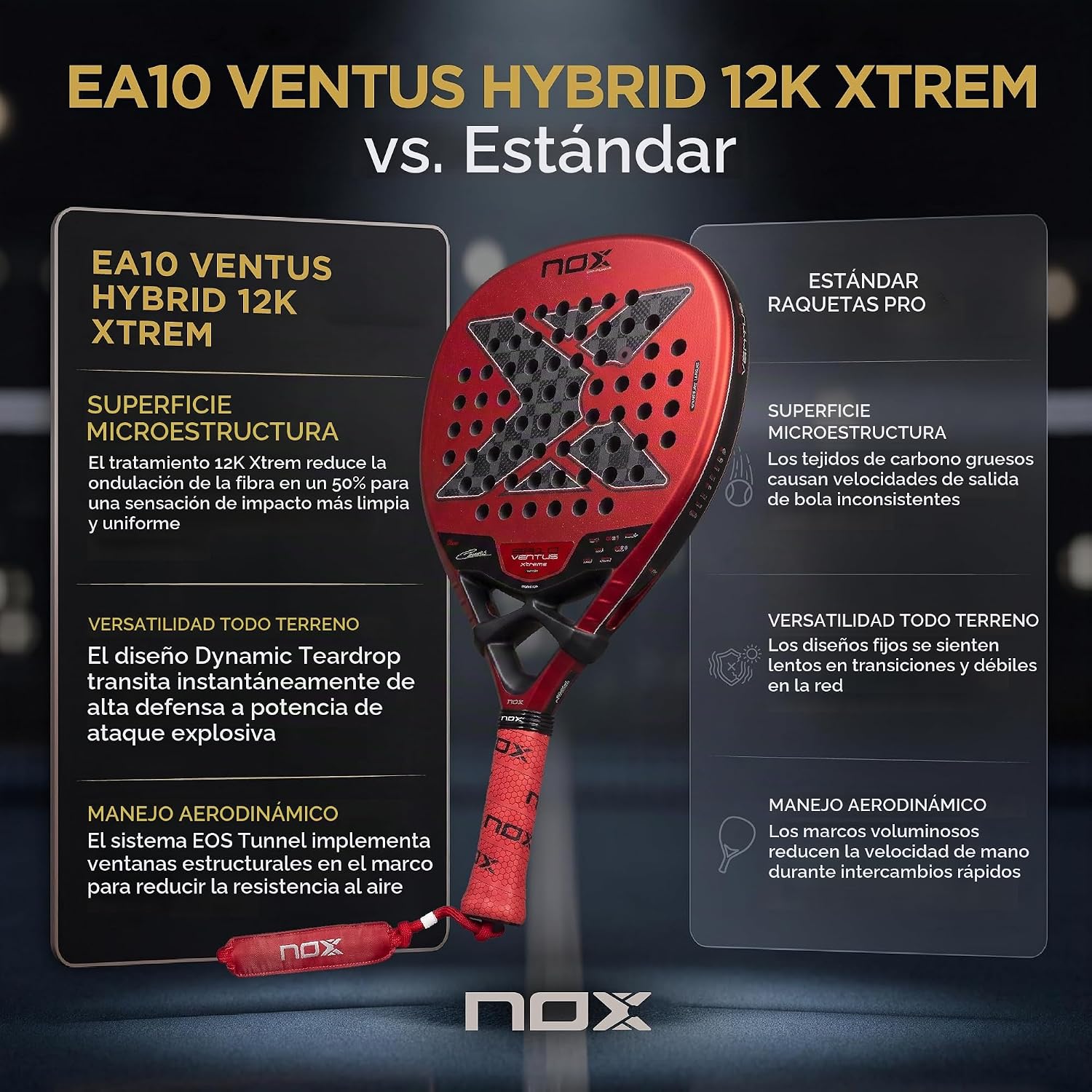 🎾 Reseña : NOX EA10 Ventus Hybrid 12K XTREM 2026 by Edu Alonso 🎾 Reseña : NOX EA10 Ventus Hybrid 12K XTREM 2026 by Edu Alonso