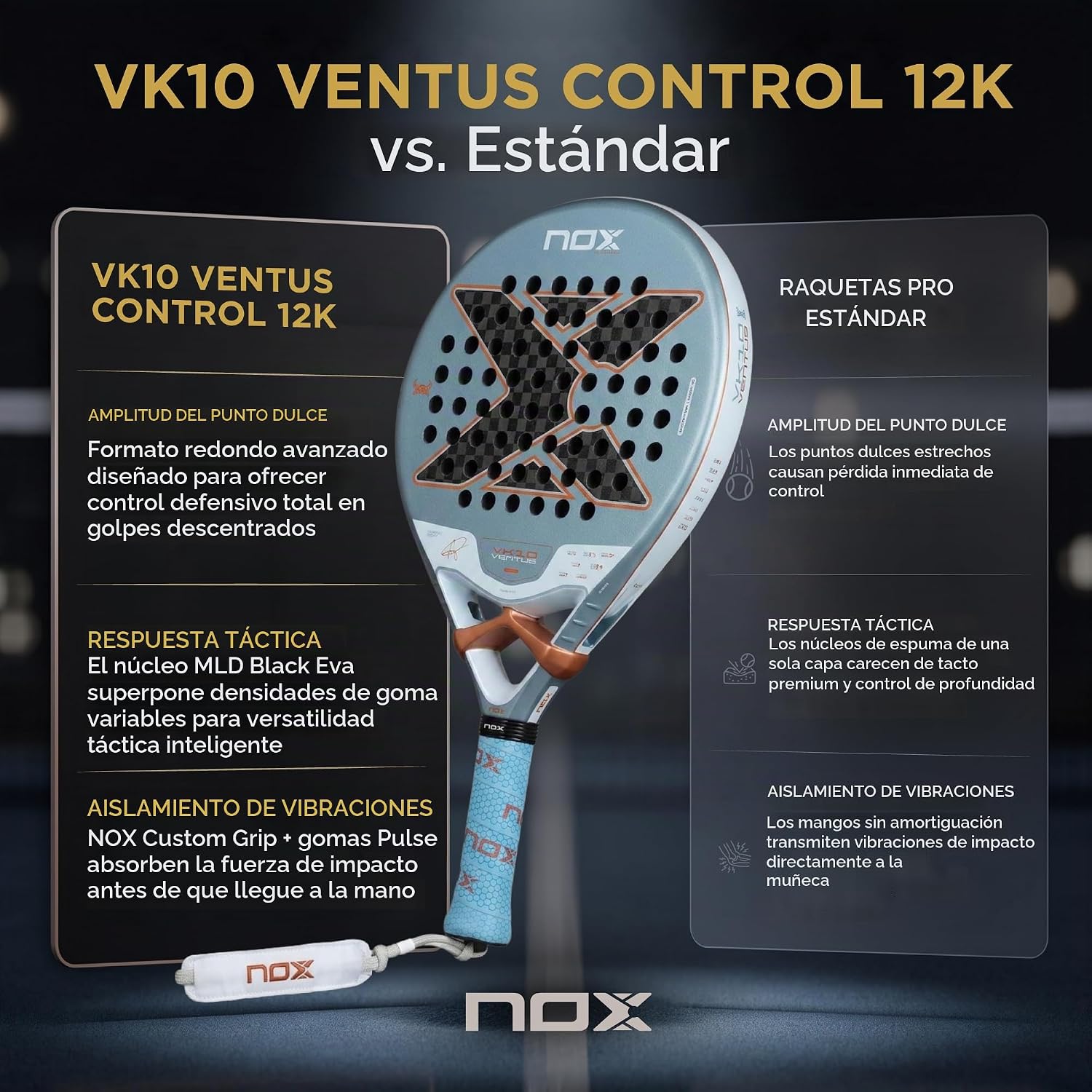 🎾 Reseña SEO: NOX VK10 Ventus Control 12K, precisión y control absoluto para dominar cada punto 🎾 Reseña SEO: NOX VK10 Ventus Control 12K, precisión y control absoluto para dominar cada punto