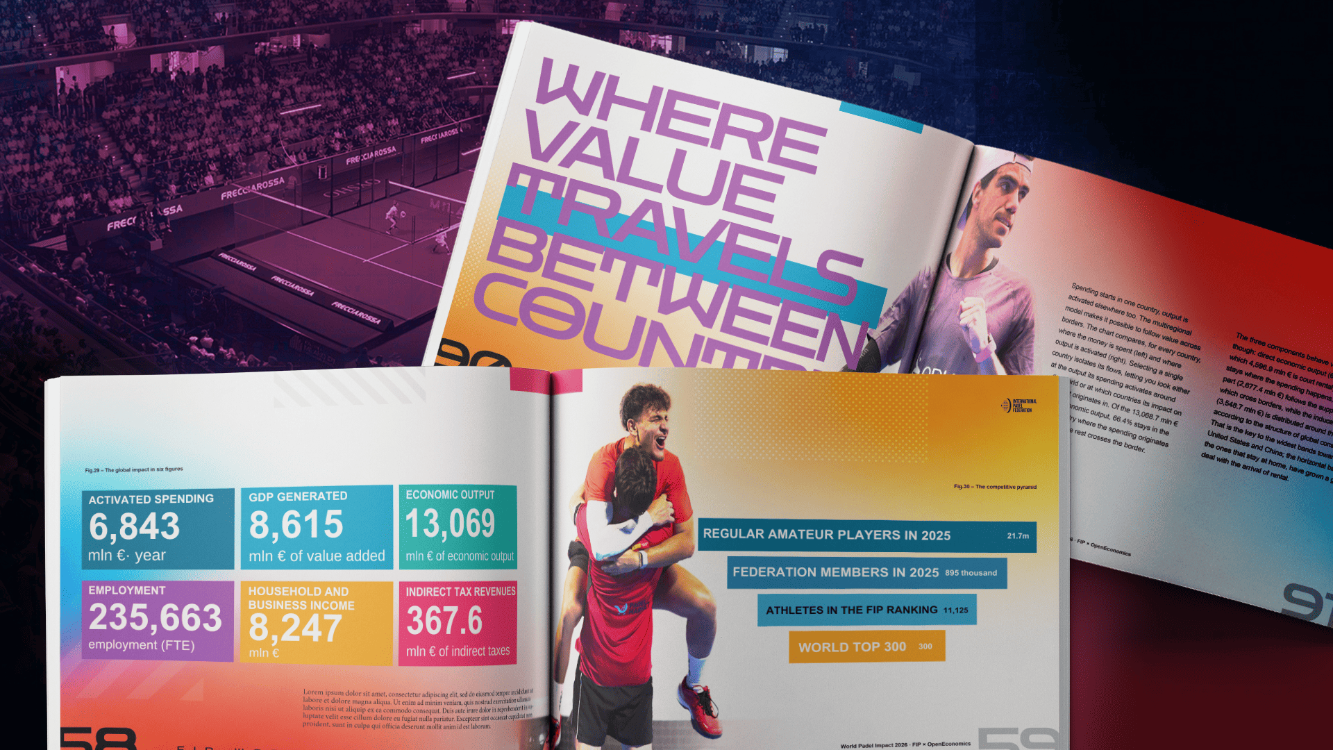 PADEL STAR NEWS: FIP World Padel Report 2026 ya está disponible.